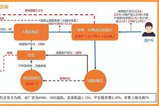 Sẽ có Poole! Ghi chú của Warriors: Pojmsky X-quang kết quả âm tính với Wizards